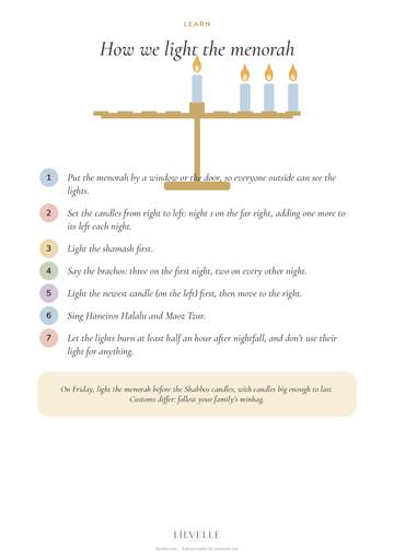 Preview of How we light the menorah
