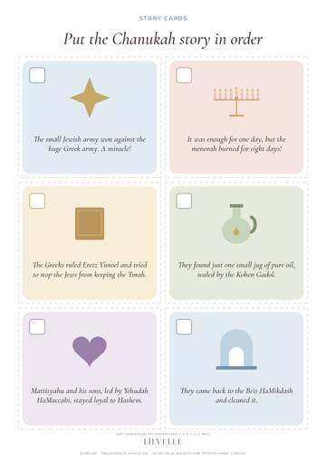 Preview of Put the Chanukah story in order